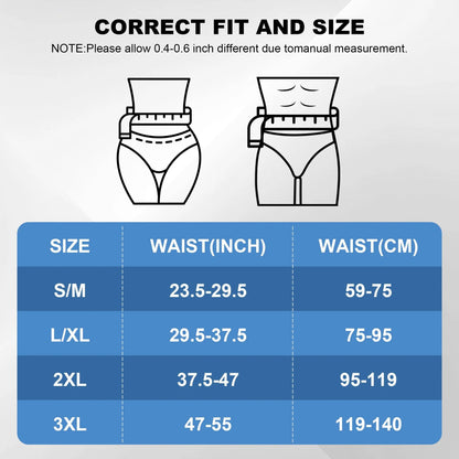 Back Brace for Lower Back Pain with Lumbar Pad,Back Support Brace for Men and Women with Dual Adjustable Straps,Back Brace for Herniated Disc, Sciatica, Scoliosis(2Xl Fits 37.5"-47")